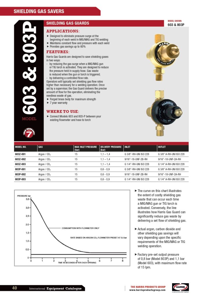 International Equipment Catalog_page-0040